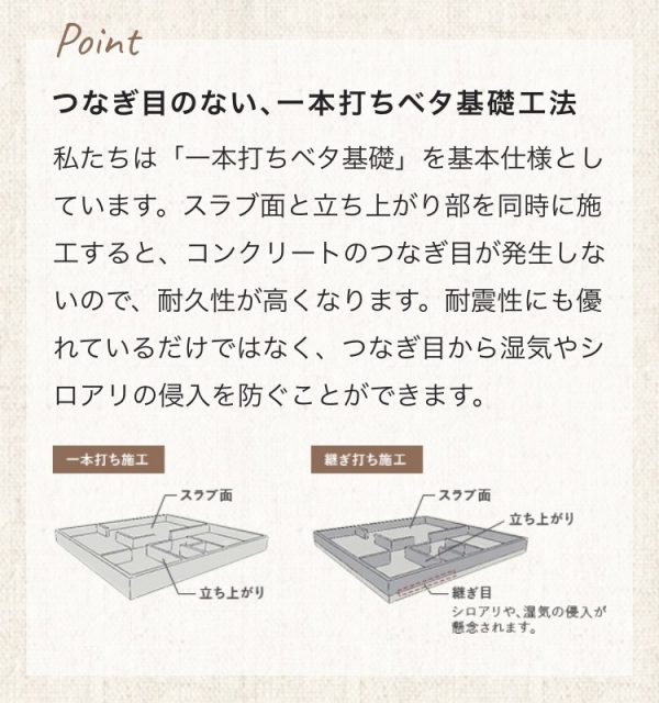 基礎一本打ちと継ぎ打ち施工の違い